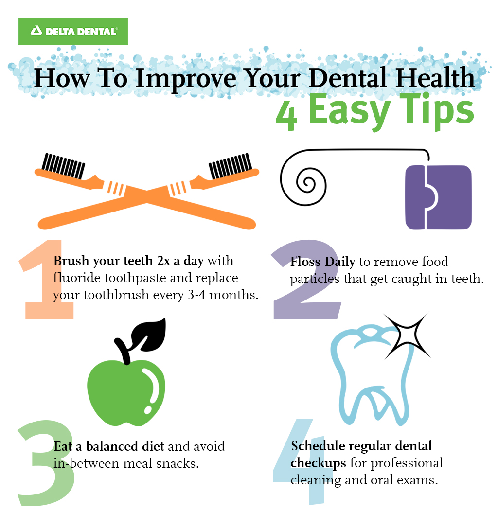 dental-health-awareness