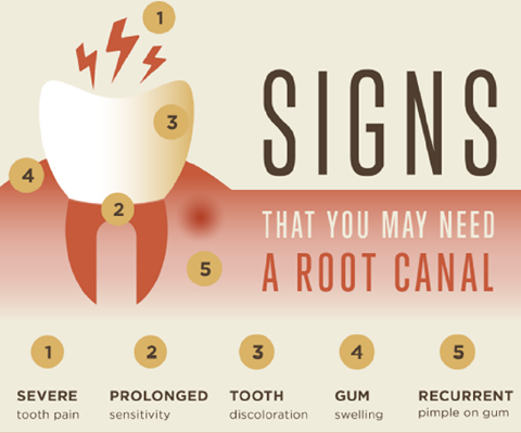 root-canal-symptoms-adams-dental-group