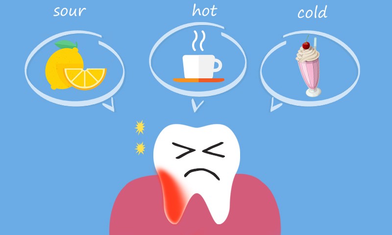 Teeth Sensitive to Cold Cause And Treatment  